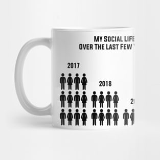 My Social Life Mug